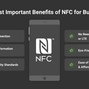 NFC technology for Business.